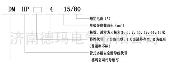 管式多極安全滑觸線組成及性能特點